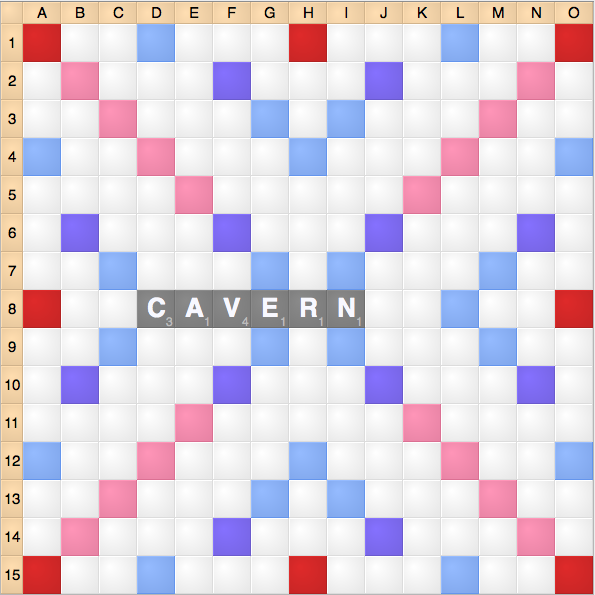 CAVERN