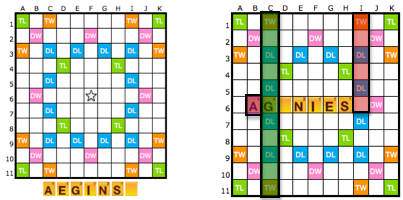 tips-strategy-4